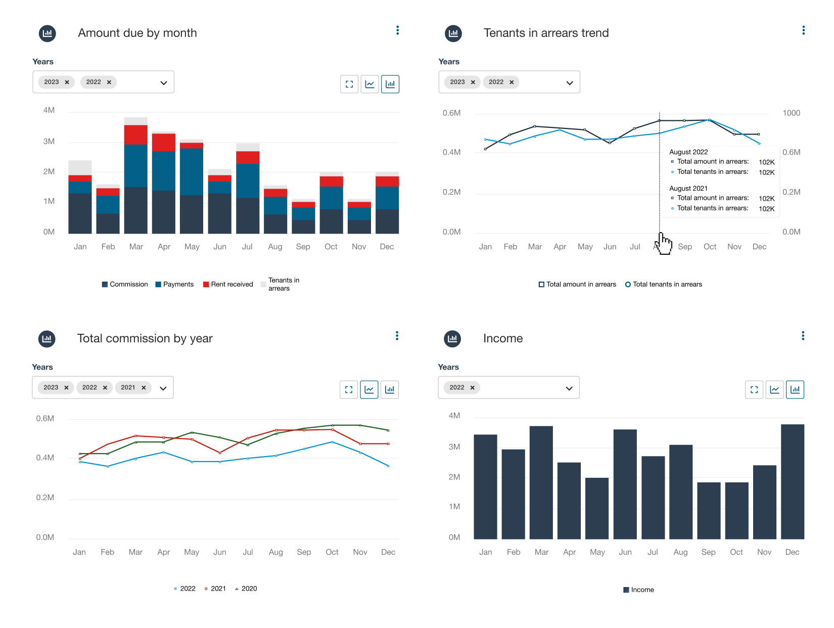 Rental Property Management Software Canada PayProp rental-property-management-software-canada-payprop